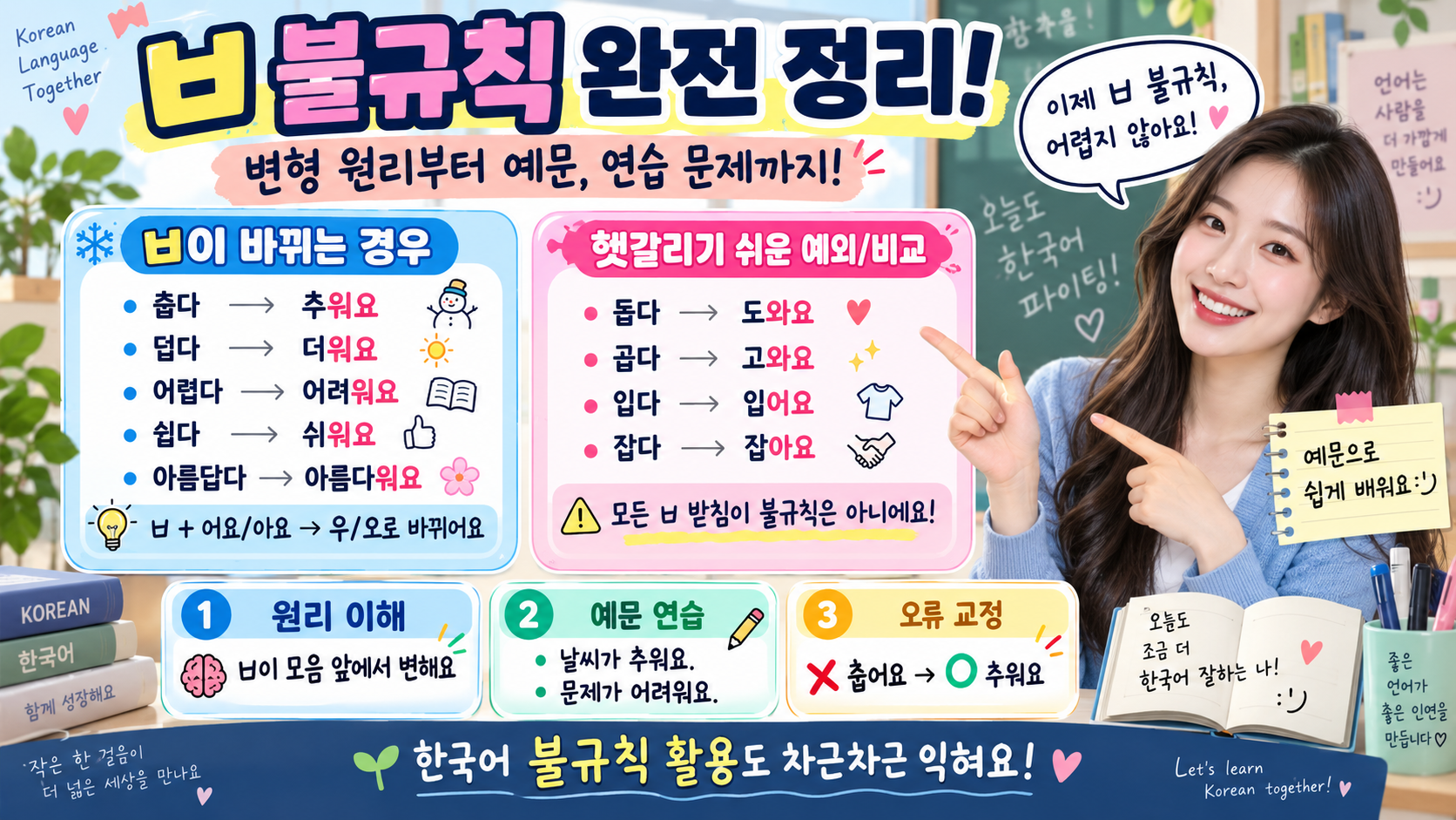 ㅂ 불규칙 활용 완전 정리